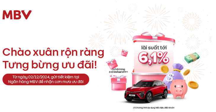 mbv-173466340703351082538 Cách ngân hàng phát huy sáng tạo trong kỷ nguyên mới - Ảnh 2.